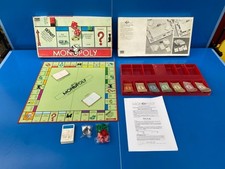Monopoly MIRO PARKER Board